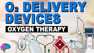 Oxygen Delivery Devices [upl. by Edalb670]