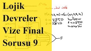 Sayısal Elektronik Vize ve Final Soruları 9 Lojik Devre Tasarımı Çözümlü Vize ve Final Soruları [upl. by Maisel]