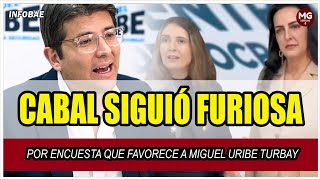 🔴 CABAL SIGUIÓ FURIOSA POR ENCUESTA QUE FAVORECE A MIGUEL URIBE TURBAY [upl. by Elleinad]