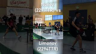 ⚡Best of Nunez2291TTR vs Limonov2294TTR  2Bundesliga tischtennispingpong sports [upl. by Carder]