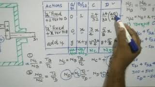 Epicyclic Gear Train Problem 4 [upl. by Pincince]