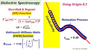 Dielectric loss Data Fitting Using HavriliakNegami Model Using Origin Dielectric Spectroscopy [upl. by Crispa]