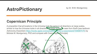 Copernican Principle [upl. by Yeldua]