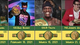 Every WWE 247 Champion 20192022 [upl. by Manfred]