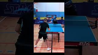 Table Tennis 💥 Counter Topspin Point [upl. by Lisab]