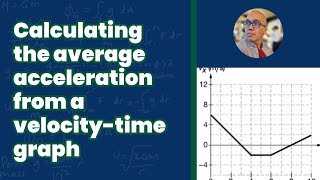 Calculating the average acceleration from a velocitytime graph [upl. by Akiehs]