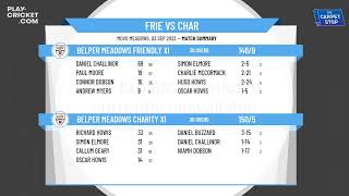 Belper Meadows CC Friendly XI v Belper Meadows CC Charity XI [upl. by Stutman]