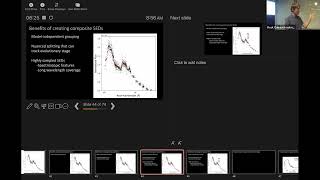 Brian Lorenz  Keck Science Meeting  2024 [upl. by Rasaec209]