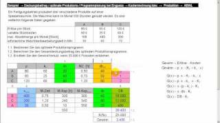 ProduktionsProgrammplanung bei Engpass  relativer Deckungsbeitrag [upl. by Brigitta]