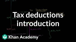 Tax deductions introduction  Taxes  Finance amp Capital Markets  Khan Academy [upl. by Pals]