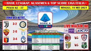 Hasil Liga Italia Tadi Malam  JUVENTUS VS INTER MILAN ROMA VS LAZIO Liga Italia 2021 [upl. by Nerin435]