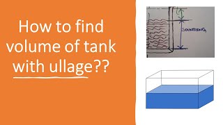 Nautical Math  How to calculate volume of tank and mass of liquid with ullage [upl. by Eitten]