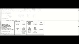 Méthode des sections homogènes  Répartition des charges indirectes [upl. by Rita]