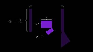 Graphically understand the arithmetic equation aabb  abab maths mathematics geometry [upl. by Nebra159]