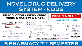 Novel Drug Delivery System  Introduction  NDDS 7th semester  Carewell Pharma [upl. by Analat]