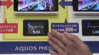 ドコモ「AQUOS PHONE ZETA SH01F」実機をチェック [upl. by Pincince]