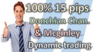 100 15 Pips Donchian Channel amp McGinley Dynamic Indicator Trading Strategy [upl. by Lymann]