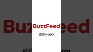 Buzzfeed historical logos [upl. by Sima]