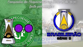 Campanha da Chapecoense na Série B de 2020 [upl. by Moishe107]