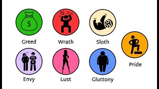 The 7 Deadly Sins Explained in 5 Minutes [upl. by Ellirehs310]