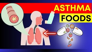 How To Naturally Treat ASTHMA Best Foods amp Vitamins [upl. by Egidio]