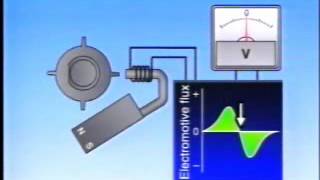 Transistorized ignition systemwmv [upl. by Miculek]