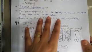 tautology and contradiction in discrete mathematics  by Niiharika Panda [upl. by Taylor]