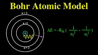 Bohr Atomic Model and Practice Problem [upl. by Naibaf]