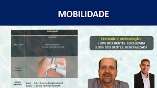 Mobilidade dental dralexguedes [upl. by Yolane388]