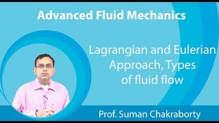 LAGRANGIAN METHOD OF FLUIDS IN MOTION  FLUID MECHANICS  LAGRANGIAN AND EULERAIN METHOD [upl. by Nisior]