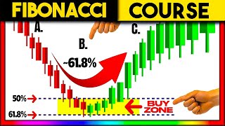 This Fibonacci Trading Strategy will Make MILLIONAIRES [upl. by Siuqaj974]