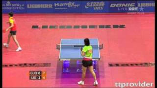 Austrian Open 2010 Guo YueLi Xiaoxia [upl. by Haleemak213]