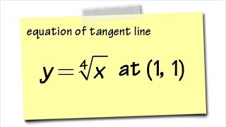 Equation of tangent line ex1 [upl. by Akiram417]