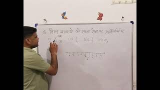 भिन्न संख्याओं को संख्या रेखा पर प्रदर्शित कैसे करें education maths trendingreel fractions [upl. by Claud]