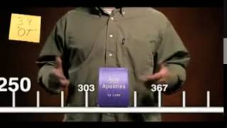 History of the Bible in Five Minutes [upl. by Oicam]