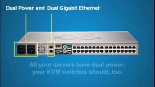 Dominion KX II KVM over IP Switch [upl. by Evyn]