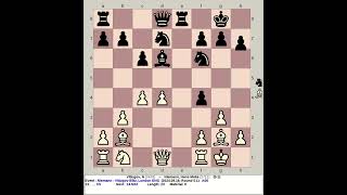 Vitiugov N vs Niemann Hans Moke  Niemann Vitiugov Blitz Chess 2024 London England R5 1 [upl. by Kiker]