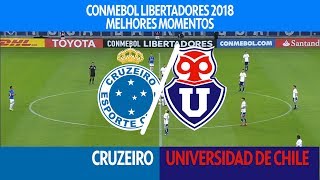 Melhores Momentos  Cruzeiro 7 x 0 Universidad de Chile  Libertadores  26042018 [upl. by Verene]