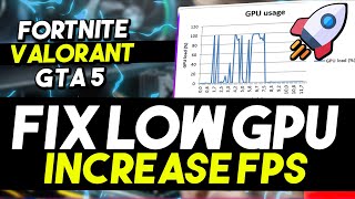 How to Fix LOW GPU USAGE While GAMING in 2024  Low FPS Fixed Proven Method [upl. by Nerfe]