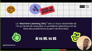 2  📖 Questce que le Machine Learning  Définitions Essentielles [upl. by Courtund266]