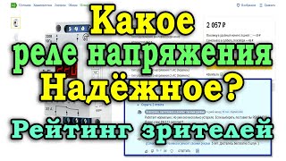 Какое реле напряжения надежнее Рейтинг реле контроля напряжения от меня и моих зрителей [upl. by Strenta]