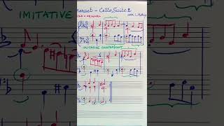 Menuet Cello Suite 2 for piano bach cellosuite arrangement piano musictheory analysis short [upl. by Ennoira64]