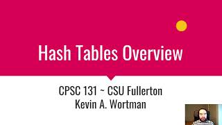 Hash Tables Overview [upl. by Farnsworth774]