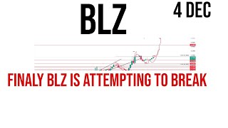 Bluzelle  blz coin price prediction amp Analysis  News Update 04 Dec 2023 [upl. by Nellek]