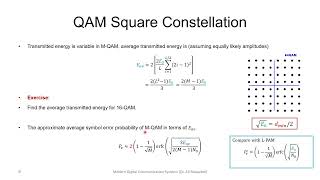 Quadrature Amplitude Modulation QAM [upl. by Athene]