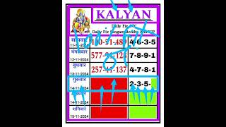 KALYAN Today 14112024  KALYAN 100 Fix VIP  KALYAN Free OTC Today [upl. by Aelahs264]