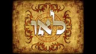 Kabbalah Names  72 Names of God Pronounced [upl. by Palmer945]