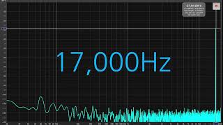 17000 Hz Tone test [upl. by Nnaylloh7]