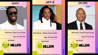 Top 11 Richest Rappers 2024 Update Hip Hop Artists [upl. by Cleopatra]