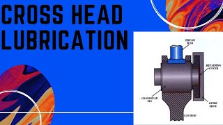 CROSSHEAD LUBRICATIONDIFFERENCE BETWEEN SULZER AND MAN BampW CROSSHEAD LUBRICATIONPART2 [upl. by Notsnhoj]